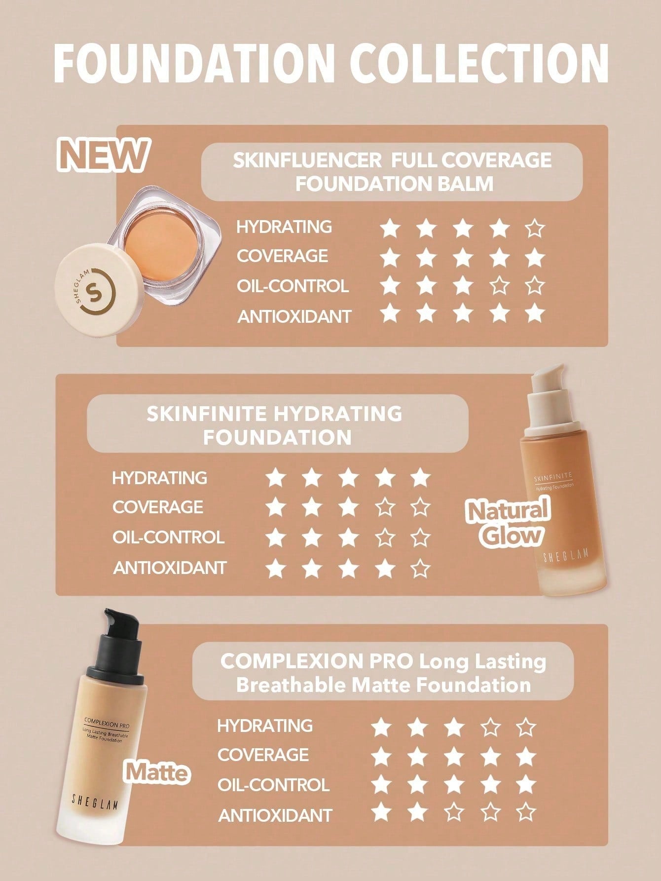 SHEGLAM FULL COVERAGE FOUNDATION BALM