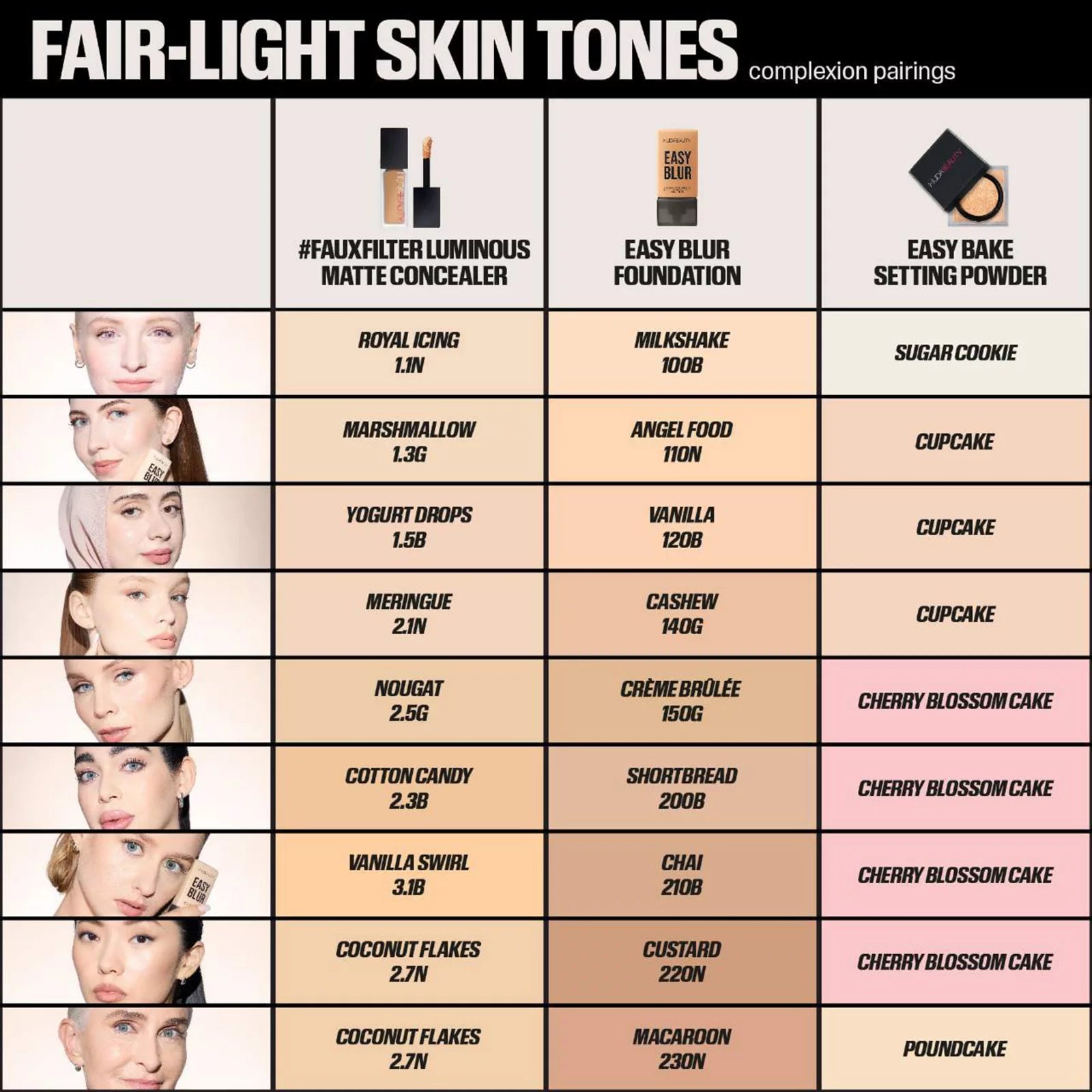 Huda Beauty Easy Blur Natural Airbrush Foundation with Niacinamide--- 210b Chai